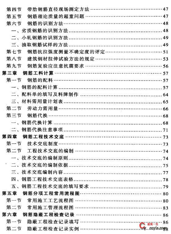从毕业生到施工员 钢筋分项工程目录