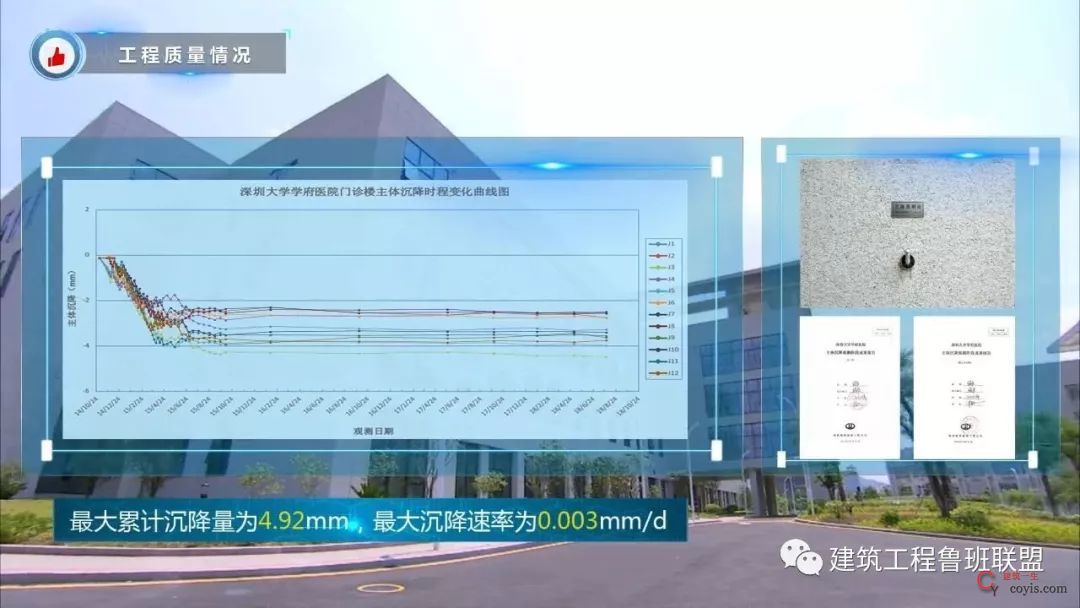 建筑物沉降均匀已稳定